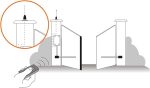 Antenna per cancello automatico AntenGate - immagine 3