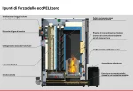 Caldaia a pellet ecoPELLzero - immagine 4