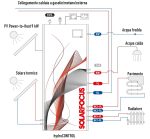 hydroCONTROL - immagine 3