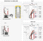 hydroCONTROL - immagine 4