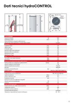 hydroCONTROL - immagine 14
