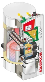 Puffer solare con bruciatore a pellet integrato - immagine 5